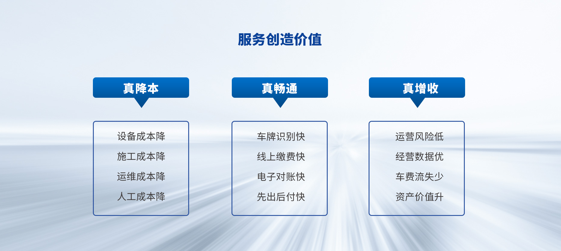 智慧停車場收費係統、智能停車場管理係統、無（wú）人（rén）收費停車（chē）場（chǎng）服務（wù）